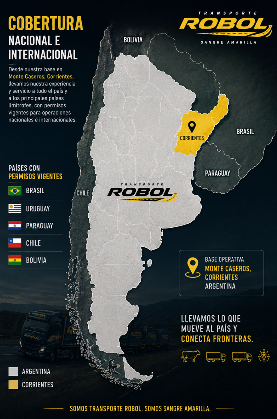 Mapa de cobertura de Transporte Robol: Argentina con la provincia de Corrientes destacada como base operativa en Monte Caseros, y los países limítrofes con permisos vigentes -- Brasil, Uruguay, Paraguay, Chile y Bolivia.